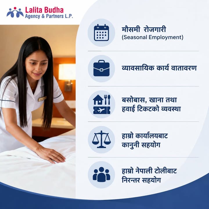 Lalita Budha Agency
